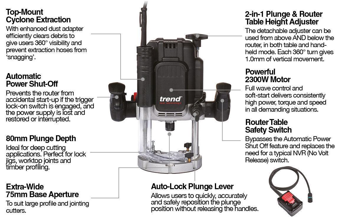 t14 Annotated Features t14 Annotated Features